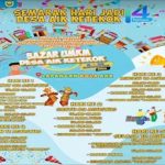 Semarak Hari Jadi Desa Aik Ketekok ke-14, Semangat Membangun Desa Bersama UMKM