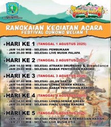 Pemerintah Desa Juru Seberang Sukses Gelar Festival Gunong Belian Yang Ke-1